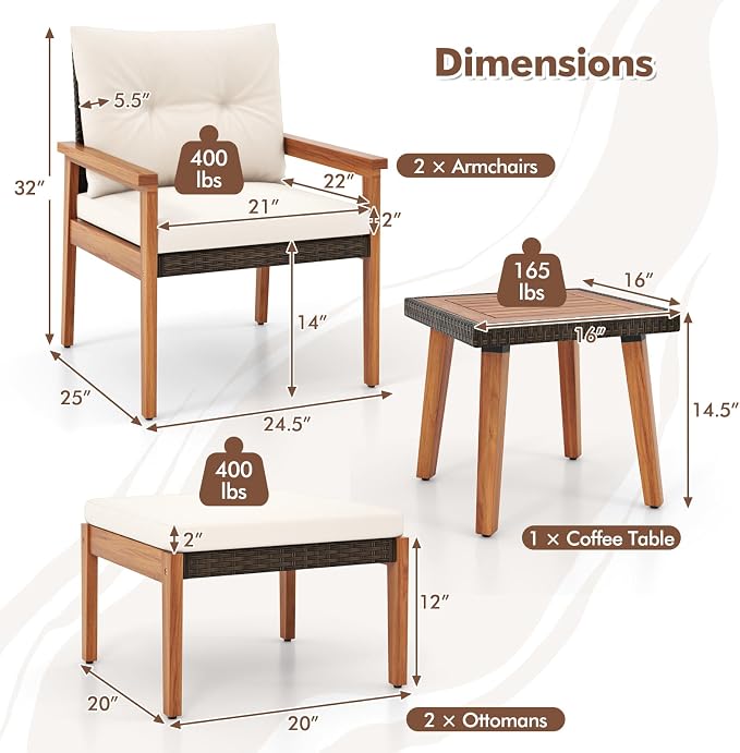 HAPPYGRILL 5 Pieces PE Rattan Patio Conversation Set, Wicker Chairs with Square Coffee Table, Ottomans & Soft Cushions, Outdoor Furniture Set with Solid Acacia Wood Frame for Porch, Balcony & Poolside