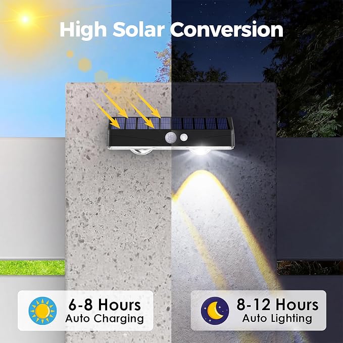 kolpop 20 Pack Solar Fence Lights Outdoor with 3 Modes Motion Sensor,IP65 Waterproof,1200mAh 60LM Bright LED Solar Lights for Fence,Patio,Backyard,Wall,Nighttime,Party(Cool White)