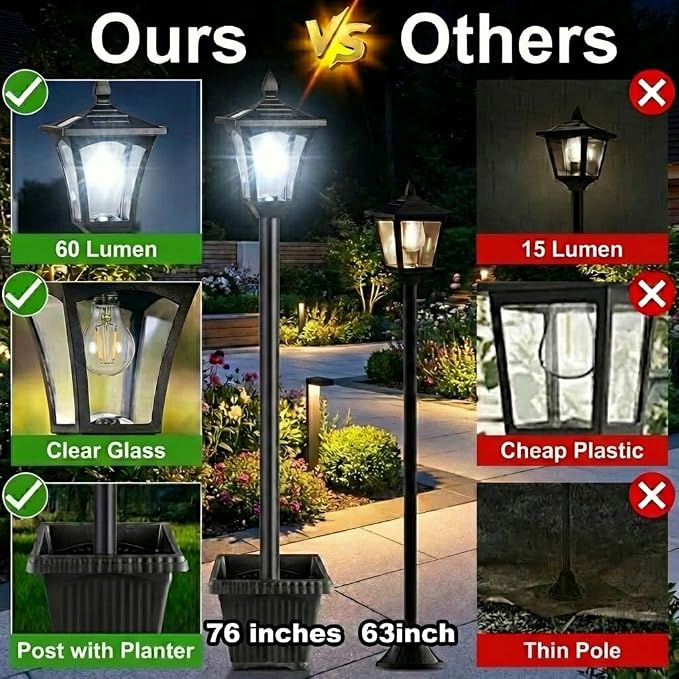 Benany 76" Solar Lamp Post Lights with Planter, Glass & Metal Street Light Outdoor Waterproof, 60 Lumens Dusk to Dawn Solar Pole Light for Garden, Yard, Driveway, Porch, Patio, Cool White