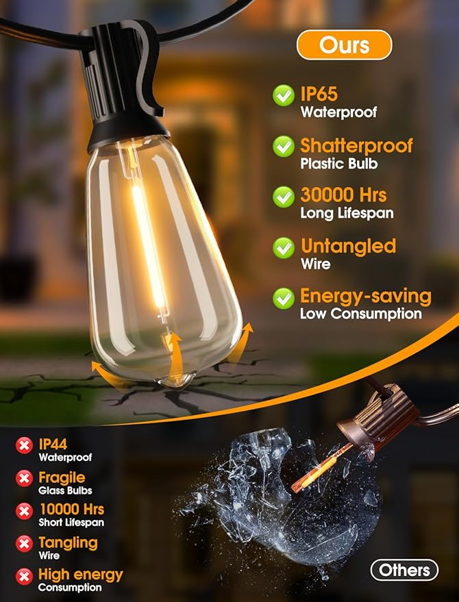 100FT(4x25FT) Outdoor String Lights, Patio Lights with 40+4 LED Dimmable Waterproof Linkable ST38 Edison Bulbs for Gazebo Camping Party, Black