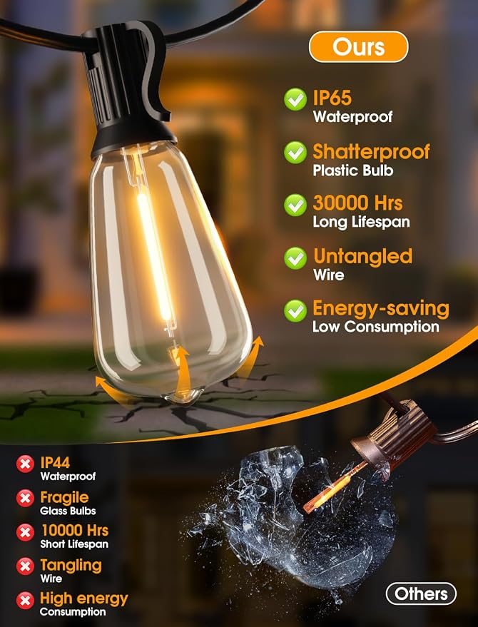 75FT(3x25FT) Outdoor String Lights, Patio Lights with 30+3 LED Dimmable Waterproof Connectable ST38 Bulbs for Outside Porch Balcony, Black