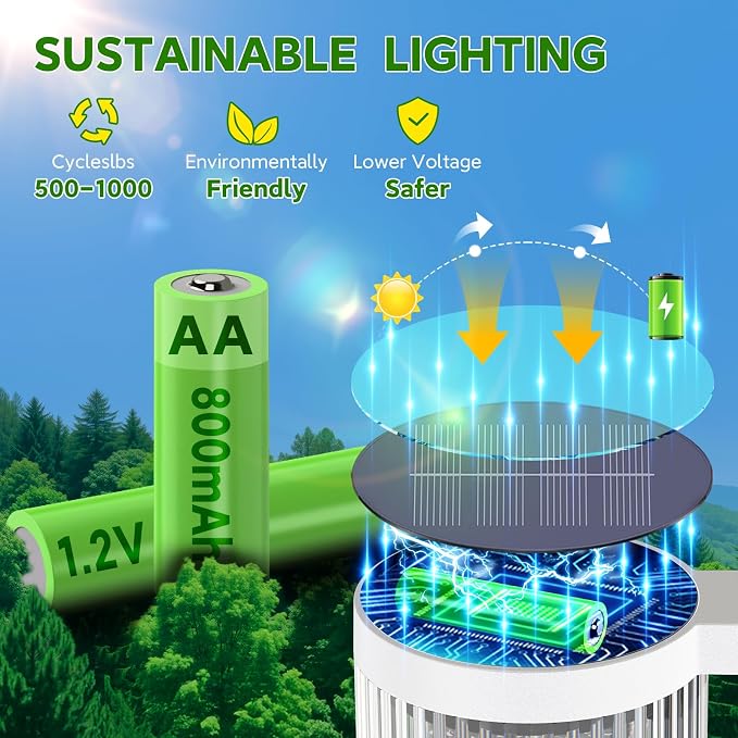 Solar Pathway Lights Outdoor, 6 Pack Upgraded Outdoor Solar Lights for Outside Super Bright Up to 12Hrs, IP65 Waterproof Solar Garden Lights for Yard Walkway Path Driveway Sidewalk