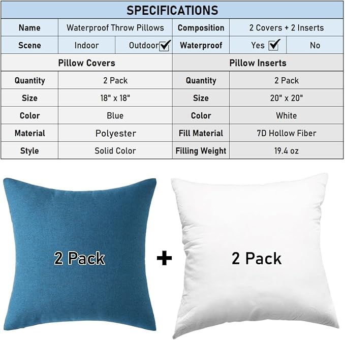 Outdoor Throw Pillows with Inserts, Waterproof Pillows for Outdoor Seating, Square Decorative Garden Cushion for Patio Furniture, Bed, Couch, Sofa(Blue, 18" x 18" (Pack of 2))