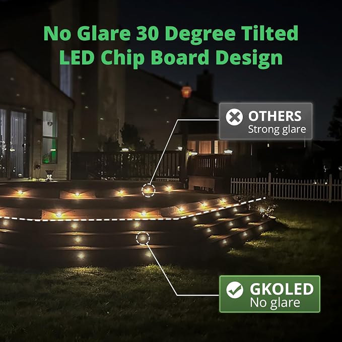 12 Pack Recessed Low Voltage LED Step Riser Light, Diameter 1" Mini Size Landscape Lighting for Outdoor Deck Stair Railing Post, 12V 3000K, Die-cast Aluminum, Black Powder Coated, UL-Listed