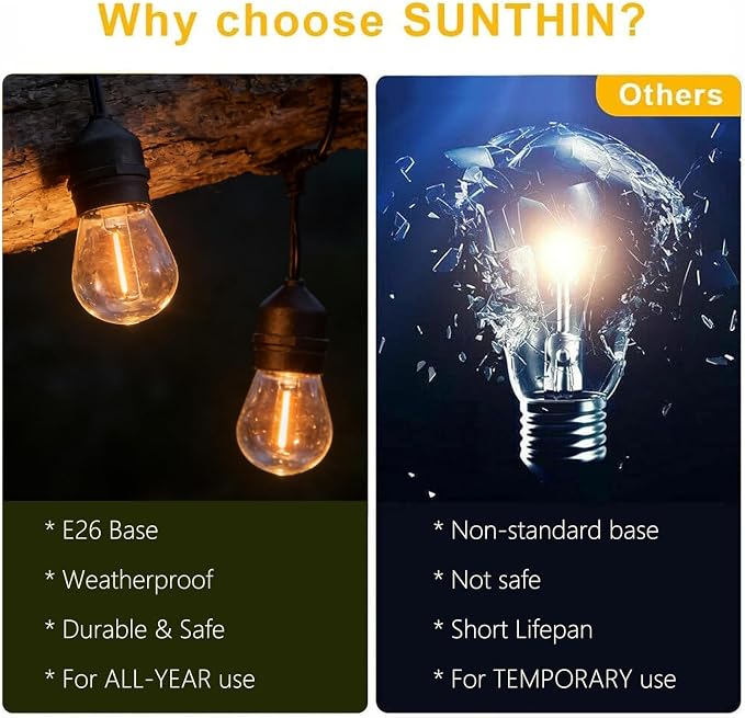 SUNTHIN 105FT Outdoor String Light with 34 1W LED Shatterproof Filament Bulb for Patio Lights, Backyard, Porch, Party Lights