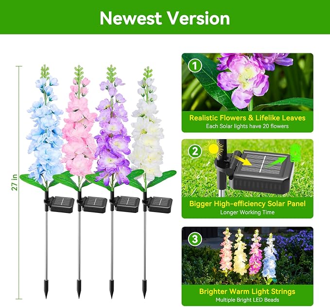 KOOPER Solar Delphinium Flower Lights Outdoor, 8 Pack, 72 LEDs, Waterproof | Vivid Solar Flowers Outdoor Waterproof for Landscape, Patio, Lawn, Flower Bed, and Yard Decor, Garden Gifts for Women, Mom