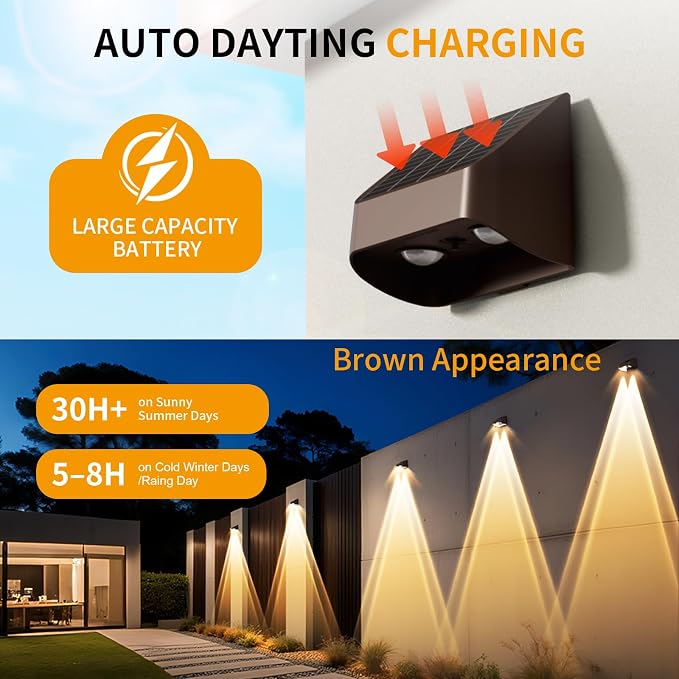 Super Long Lasting Solar Fence Lights Outdoor,Deck Lights Waterproof,Perfect for Winter and Rainy Days,Dusk to Dawn High Brightness Solar Lighting for Wall,Stair,Yard,Patio,Backyard(18 Pack,Brown)