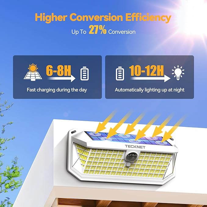 TECKNET 416 LED Solar Powered Outdoor Lights Motion Sensor Security Lights | 300° Wide Angle,3 Lighting Modes,Waterproof Solar Lights 4 Pack Cold White for Fence,Garden,Yard,Door and Outdoor Areas