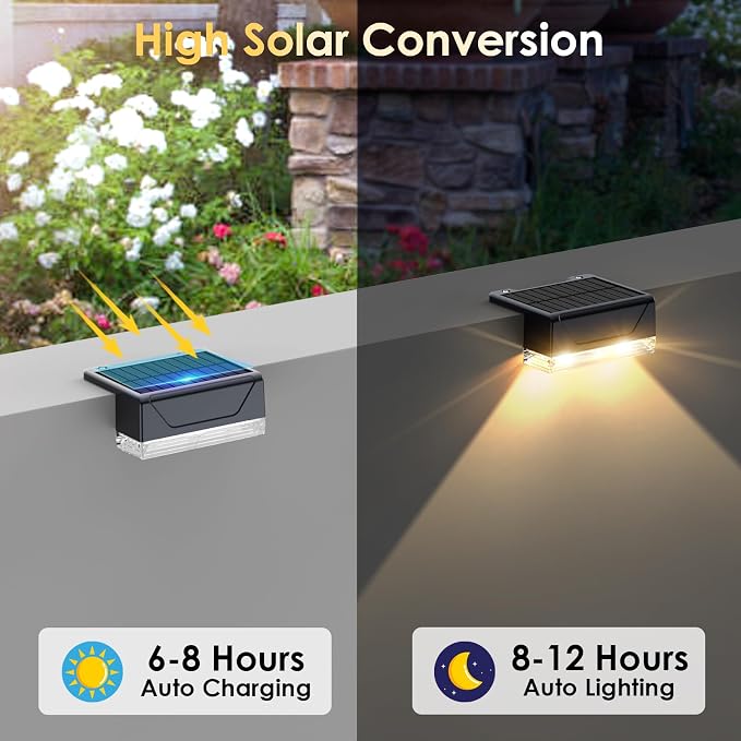 LIANGLOME 2PK Solar Fence Lights Outdoor - 3000/4000/6000K 3 Mode, IP65 Waterproof Fence Lights Solar Powered, Dusk to Dawn Solar Light for Outside, Backyard/Step/Patio/Deck/Stair Railings and Wall