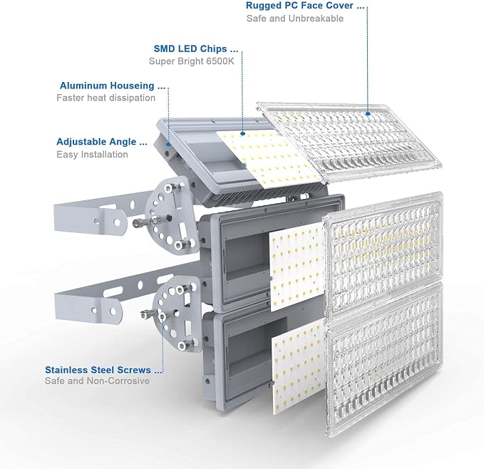 Kekeou 300W LED Stadium Light, 42000LM 100W 3-Pack Sports Field Lighting | 6500K. Flicker-free, IP67 waterproof, 10KV surge. rugged build. 180° adjustable, easy install for docks parking lot