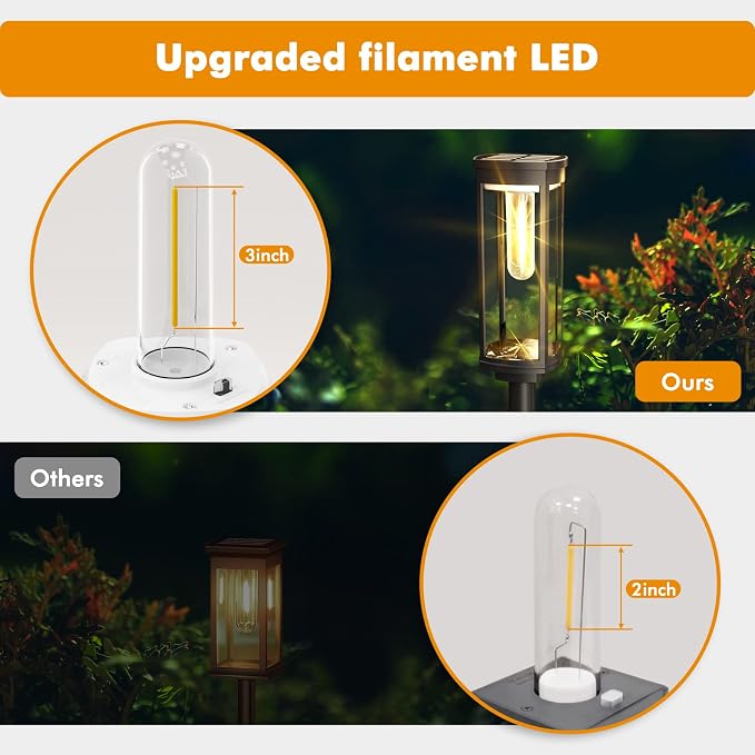COXSENI Solar Pathway Lights Outdoor Waterproof Warm White, 4 Pack | Bright LED, 3000K, IP65, Solar Powered Landscape Lights for Path, Driveway, Lawn, Patio, Sidewalk, Yard, Walkway