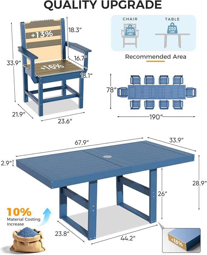 K Knowbody 12-Piece Outdoor Patio Dining Table and Chairs Set, Seats 10 | Steel-Reinforced HDPE, 100 lb/sq ft Load Capacity, 2-Inch Umbrella-Ready Tables, All-Weather, Fade-Resistant, Navy Blue
