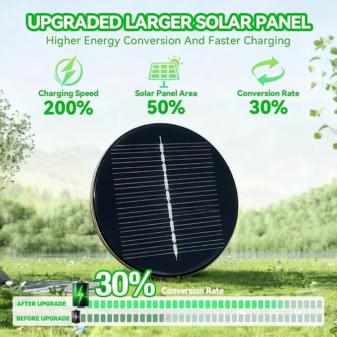 Solar Pathway Lights Outdoor, Dusk to Dawn Garden Lights, 6 Pack | Stainless Steel, IP65 Waterproof, Auto On/Off, Solar Lights for Driveway, Walkway, Backyard, Perimeter Landscape Lighting