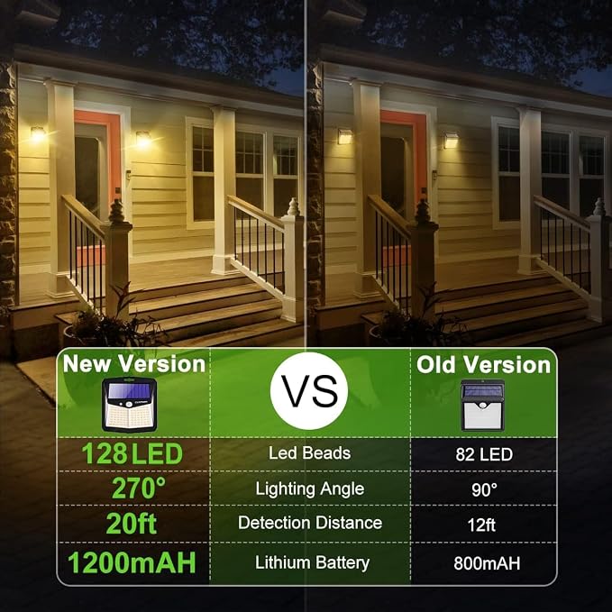 CLAONER Solar Lights Outdoor, [128 LED/10 Packs] Motion Sensor Lights 3 Working Modes for Outdoor with 270° Wide Angle Wireless IP65 Waterproof Security Light for Fence, Patio, Warm White