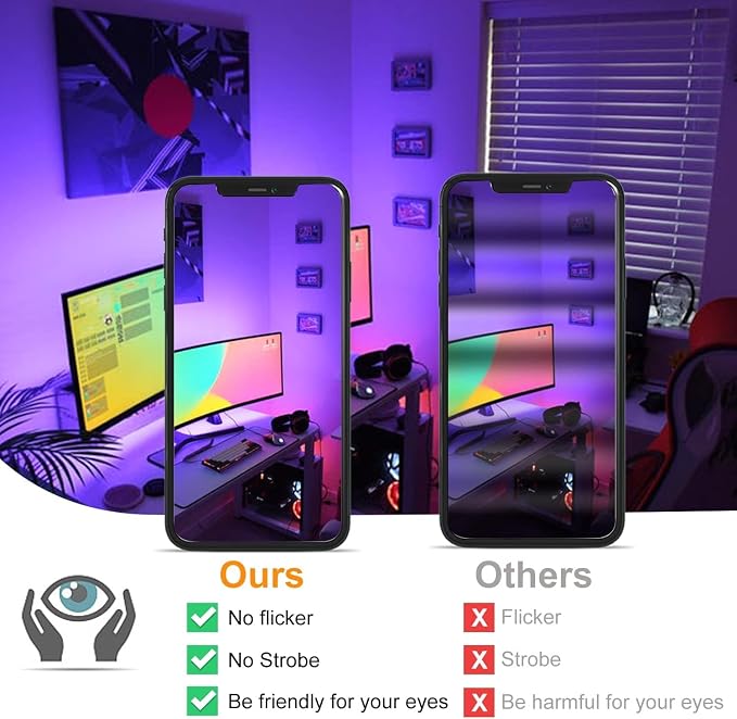 LED Flood Lights RGB Color Changing 300W Equivalent Outdoor, 30W Bluetooth Smart RGB Floodlight APP Control, IP66 Waterproof, Timing, 2700K&16 Million Colors 23 Modes for Garden Stage Lighting 2 Pack