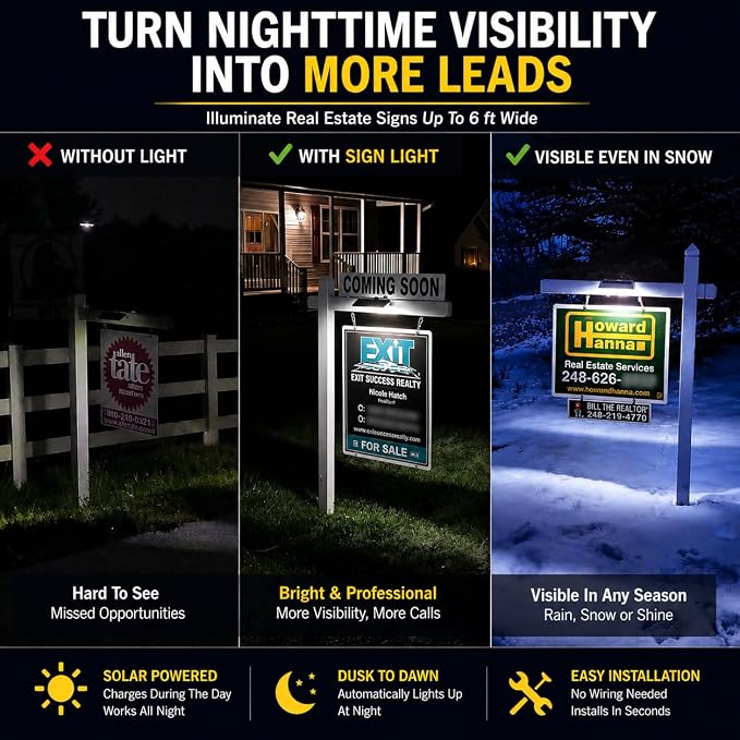 LITEAGENT PRO Upgrade Solar LED Sign Light for Real Estate Yard Signs, Tool-Free No-Drill Installation, Adjustable Quick-Mount Strap, Fits Sign Posts, Includes Wall Mount Bracke