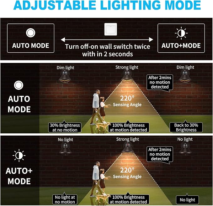 Dusk to Dawn Motion Sensor Outdoor LED Barn Light Fixture Brown | Outside Wall Mount Sconce Lighting Antique Farmhouse Porch Lamp for House Patio Garage Front Door
