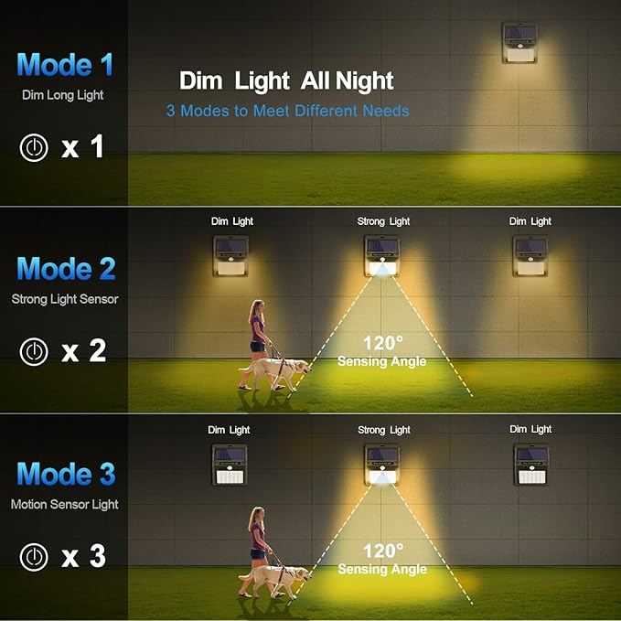 Solar Lights Outdoor, 6 Pack Solar Motion Sensor Outdoor Lights with 3 Lighting Modes, IP65 Waterproof Solar Fence Lights for House (Warm White)