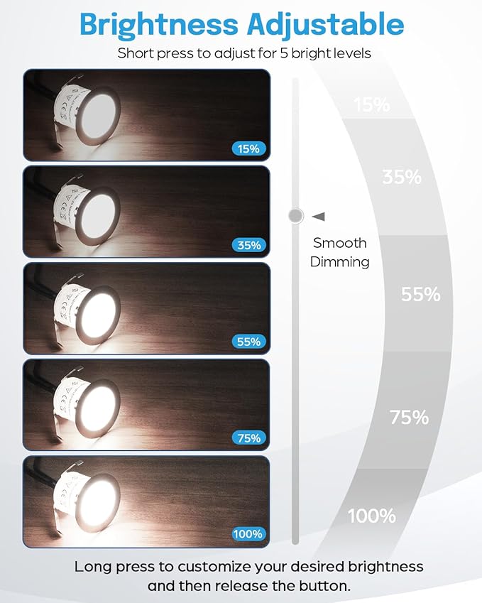 HIBOITEC 22 Packs Low Voltage Deck Lights Kit with Transformer Dimmable Timer and Photocell Sensor Outdoor Recessed LED Deck Lighting IP67 Waterproof 4000K for Garden Yard Stair Patio Floor Decoration