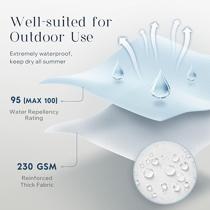 Phantoscope 18x18 Outdoor Pillow Inserts, Waterproof Outdoor Pillows 2-Pack | Water-Resistant Indoor and Outdoor Pillow Inserts, Hypoallergenic Pillow Stuffers for Patio, Porch, Garden, Plush, Supportive