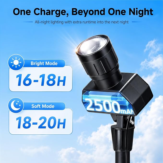 Solar Spot Lights Outdoor, Adjustable Beam Focus Uplights for Trees, Waterproof Separate Panel Bright Spotlight, LED Warm White & Daylight Selectable for House Exterior Flag 2 Pack