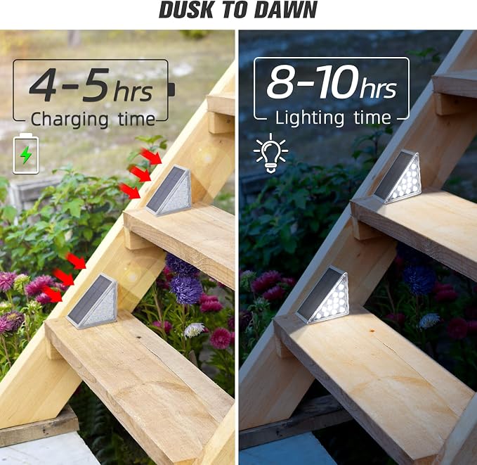 Solar Step Lights,24 Pack Cool White Solar Stair Lights Outdoor Waterproof IP67 Auto On Off,Solar Lights for Steps,Stair,Patio,Yard,Porch,Front Door,Sidewalk,Deck Decor