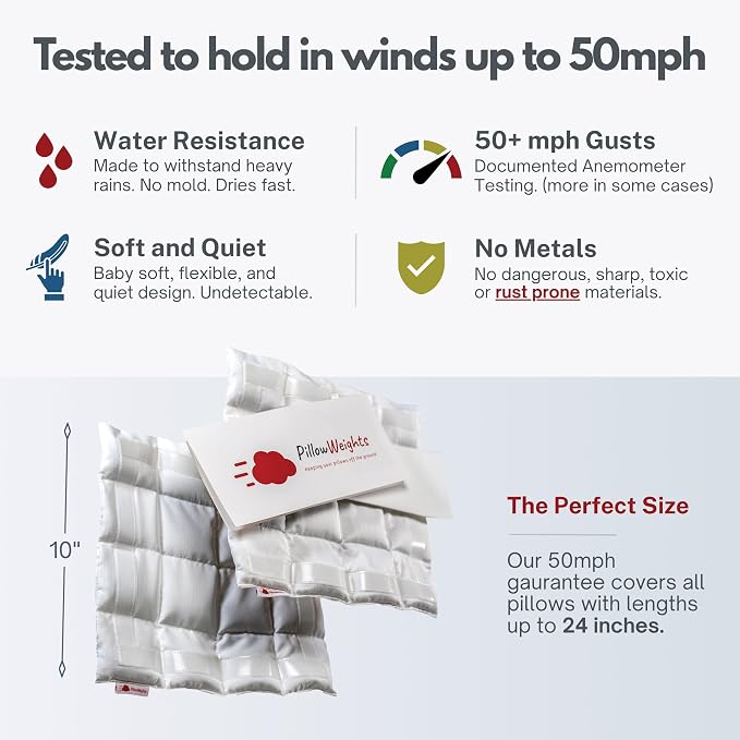 The Original Weighted Pillow Insert System, Wind Tested to 50mph (4-Pack)