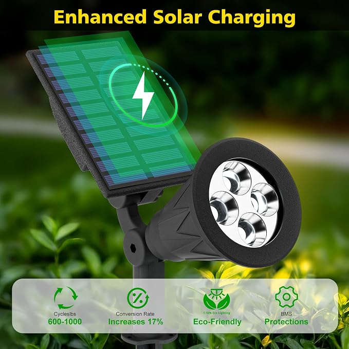T-SUN Solar Spot Lights Outdoor Waterproof, Natural White, 2 Pack | 4 LEDs, 2 Lighting Modes, IP65 Waterproof Dusk to Dawn Solar Lights for Tree, Patio, Yard, Garden, Driveway, Pool Area