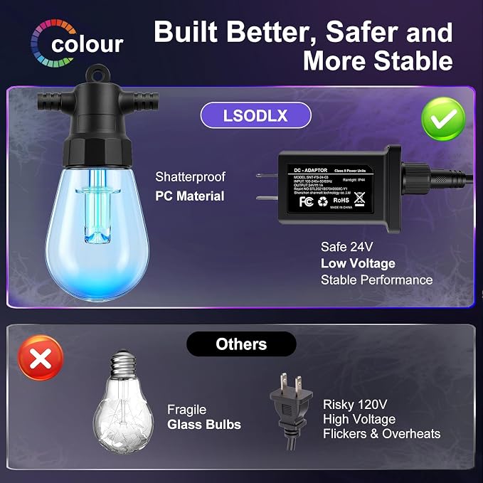 Color Changing Outdoor String Lights 48FT, Waterproof Patio Lights | 15 Dimmable Shatterproof LED Bulbs,Multicolor & Warm White, IP67 Waterproof, Custom Colors, Timer, Replaceable LED Chips, 24V