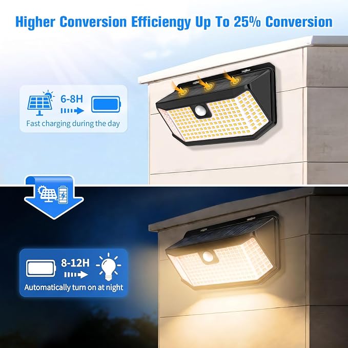 Aootek Solar Lights Outdoor 182 LEDs 2500Lm Warm White Solar Motion Sensor Lights IP65 Waterproof Wide Angle Lamp for Patio Garden Garage Yard Front Door (2-Pack)