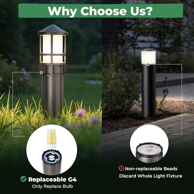 Low Voltage Landscape Pathway Lights, Replaceable G4 Bulb 12V 4W 2700K Outdoor LED Landscape Lighting, Aluminum Waterproof Walkway Lighting, Bollard Path Lights Wired, Bronze 6 Pack