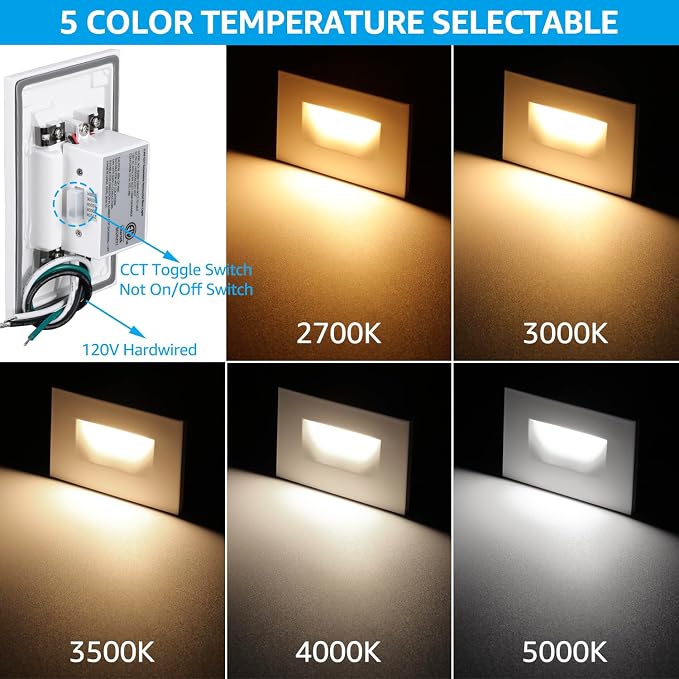 LEONLITE 12-Pack 5CCT 120V LED Step Lights, Horizontal, White | 150LM, 5%-100% Dimmable, CRI90, ETL, Indoor Outdoor Stair Lights, Wet Location, 2700K/3000K/3500K/4000K/5000K, Aluminum