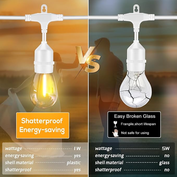 Outdoor String Lights White LED Waterproof 100FT for Patio Backyard Wedding | Linkable White Outdoor Lighting IP65 Weatherproof , 30+2 Plastic Dimmable Edison Bulbs for Outside Bistro Garden Porch Gazebo