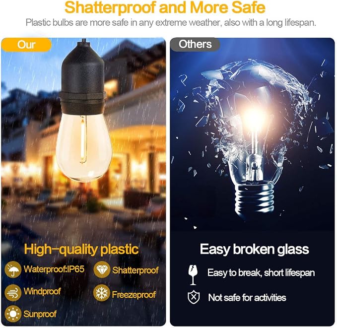 SUFEIMAS Outdoor String Lights Waterproof 100FT Commercial for Patio Market | Connectable Heavy Duty Outside Lighting IP65, 32 Dimmable Plastic Edison Bulbs For Backyard Bistro Garden Porch Fence Balcony