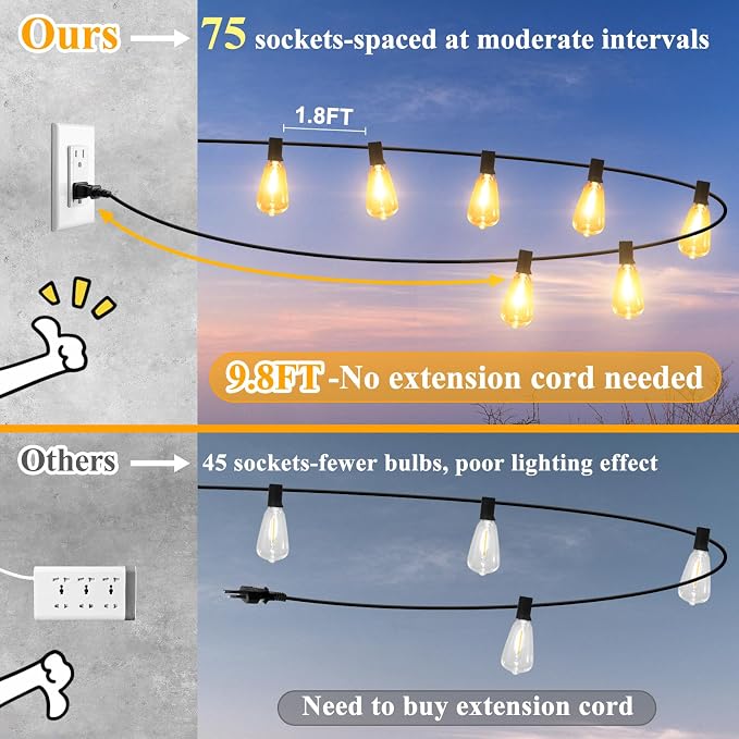 Brightever LED String Lights Outdoor Waterproof, 150FT 2200K Dimmable Patio Lights with 77 Shatterproof ST38 Vintage Edison Bulbs, Outside Hanging Light for Porch, Deck, Garden, Backyard, Balcony