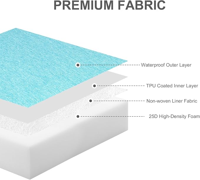 Aoodor Patio Chair Cushions Set of 4, 25 x 25 x 4 Inch Water Resistant Outdoor Seat Cushions with Handle and Ties, Square Corner Cushions for Patio Furniture Garden Lawn, Teal