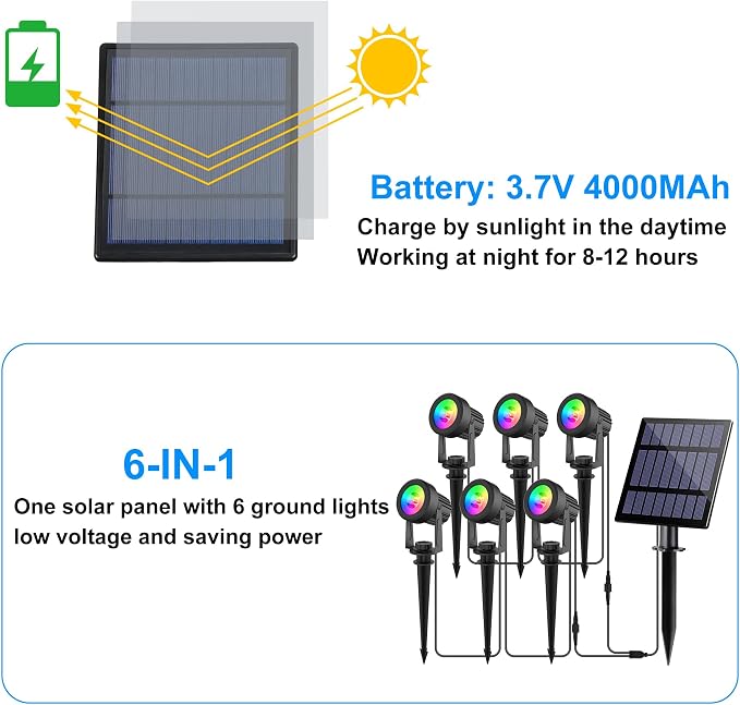 Solar Spot Lights Outdoor Color Changing,Solar RGB Spotlights Waterproof Colored Landscape Lighting Auto ON/Off Adjustable Garden Lights for Yard, Garden, Driveway, Pool, Lawn (6-in-1)