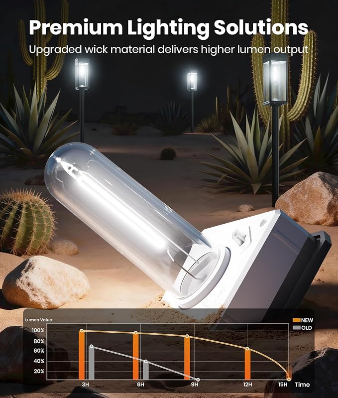 ALFIOT Solar Pathway Lights Outdoor, 12 Pack Bright Solar Lights Outdoor, Auto On/Off, IP65 Waterproof Landscape Lighting for Yard Patio Walkway Driveway Pathway (Cool White)