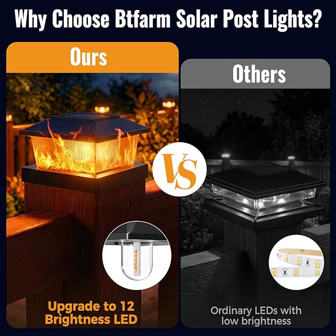 btfarm 4x4 Solar Flame Post Cap Lights Outdoor, 6 Pack Flickering Flame Fence Deck Post Lights, Waterproof Solar Powered Lighting Outside Fit 4x4 3.5x3.5 Wooden/Vinyl for Porch Patio Garden, Black Cap