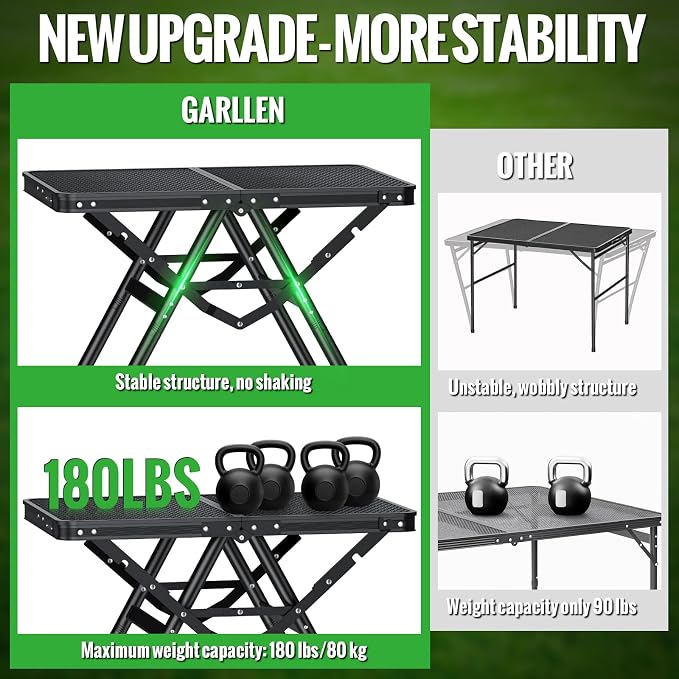 GARLLEN Folding Grill Table Max Capacity 180 lbs, 3 Adjustable Height Camping Table with Heat-Resistant Tabletop, Aluminum Picnic Table with Stable Structure for BBQ, Camping, Outdoor, 23.6"L x 15.7"W