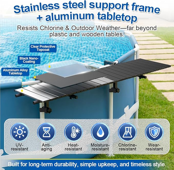 Above Ground Pool Bar, 47" x 11.7" Black Pool Bar Table for Round Above Ground Pools, Stainless Steel Frame, Aluminum Tabletop, UV & Pool Chemical Resistant, Holds 150 lbs