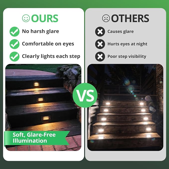 12V 3W Surface Mount Low Voltage LED Step Light with Horizontal Louvered Faceplate for Steps Decks Pathway Yard Stairs Fences, IP65 Rated for Outdoor Waterproof, for Wet Locations, 2 Packs