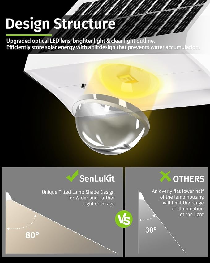 Solar Fence Lights Outdoor Waterproof High Brightness LED Spot Lens Deck Lights 7 Mode Warm & Cool White RGB Solar Powered Wall Lighting Decor for Outside Patio Step Backyard Railing - 8 Pack(White)