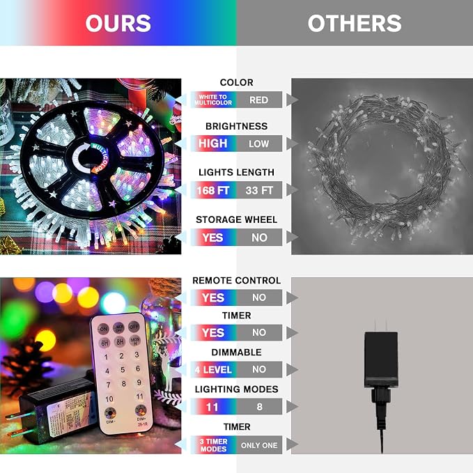 JMEXSUSS Christmas Lights, 600 LED 168FT Color Changing String Lights | White & Multicolor String Lights Indoor Outdoor Waterproof with Remote, 11 Modes, Timer, for Xmas Décor, Clear Wire