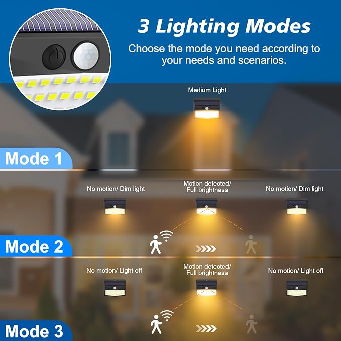 10 Pack Solar Lights Outdoor Motion Sensor with 3 Lighting Modes | Warm White, Black, Waterproof, LED, Solar Powered, Security, Outside, Wall, Garden, Fence, Yard, Deck, Patio, Garage