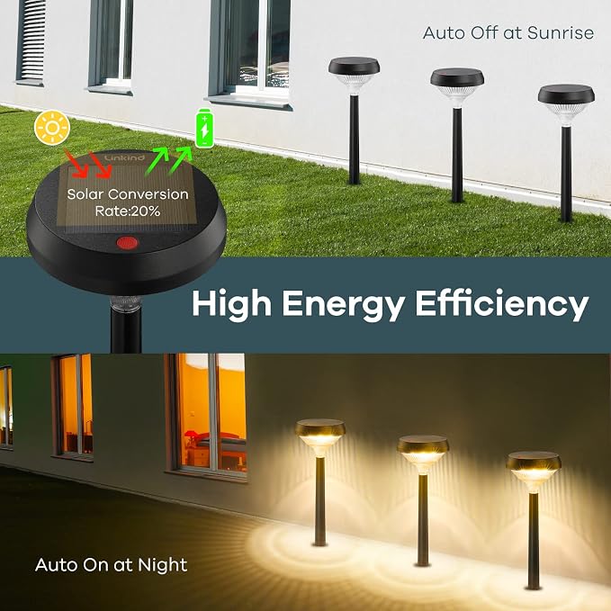 Linkind Solar Lights Outdoor 8 Pack, Solar Pathway Lights Warm White | Landscape Path Lights,IP65 Waterproof Solar Lights for Walkway Yard Garden Driveway