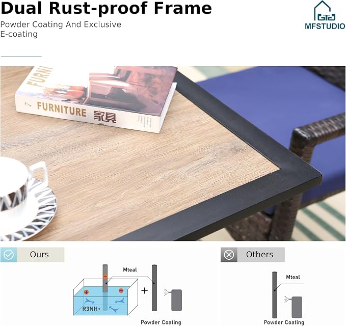 MFSTUDIO 5 Pieces Outdoor Dining Set, Patio Wood-Like Table & 4 Wicker Chairs with Cushions, Outdoor Rattan Dining Furniture, Patio Square Dining Table for 4, Deck, Backyard