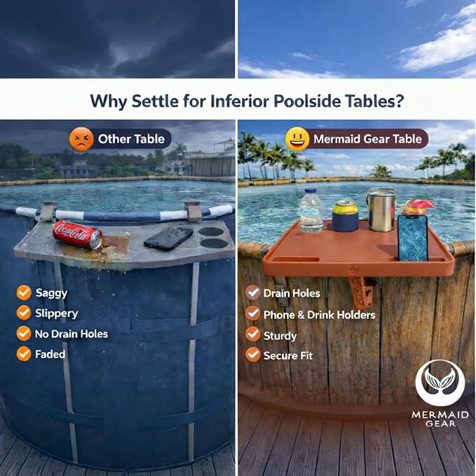 Above‑Ground Pool Table Tray with Cup Holders – Fits Intex, Coleman & Bestway Metal Frame Pools – Adjustable Drink & Snack Table with Phone Slots for Poolside Use