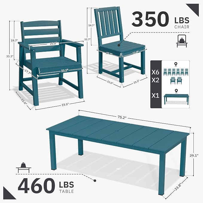 AreShark Patio Dining Chair Set of 2,All Weather HDPE Outdoor Dining Armless Chairs with Wide Seat and Backrest,Weatherproof Patio Chairs for Garden,Backyard,Deck,Navy Blue