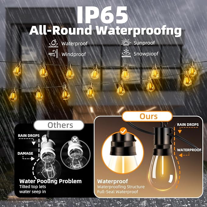 Outdoor Patio String Lights 50ft: S14 LED Shatterproof Bulbs 3 Modes Button Control - Waterproof Connectable Hanging Lights - Garden Backyard Yard Gazebo Porch Party Decorative